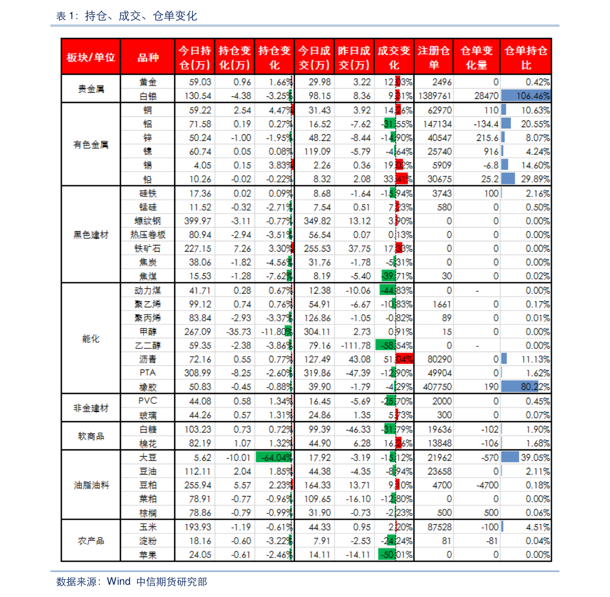 电子配件（芯片采购网站有哪些）