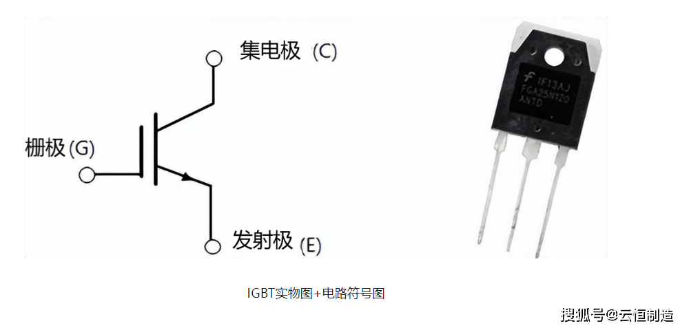 云恒供应链：原来最卖钱的电子元器件是它