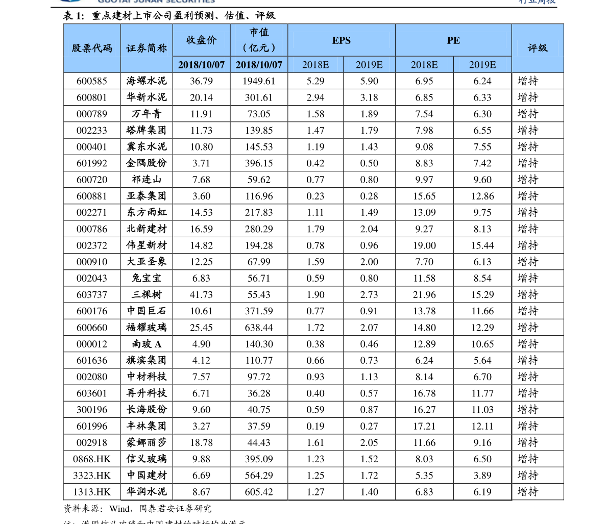 杏彩体育，十大电子元器件采购商城（电子器件有哪些）