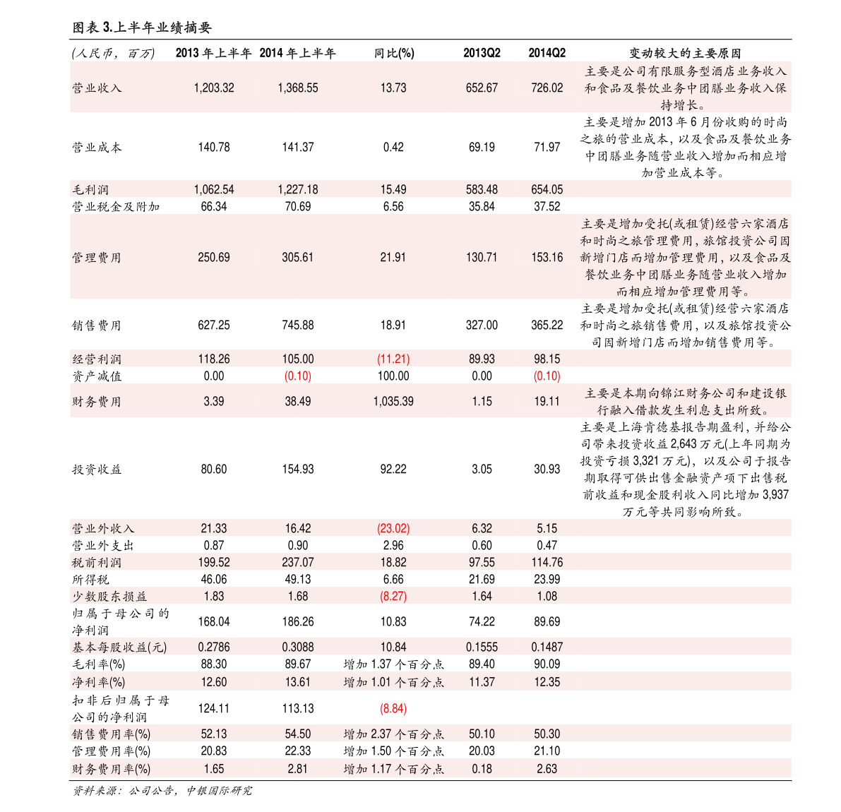 杏彩体育，电子设备包括哪些（专用设备包括哪些）