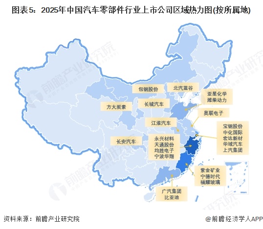 杏彩体育，【最全】2025年汽车零部件行业上市公司全方位对比（附业务布局汇总、业
