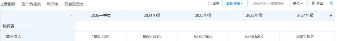 杏彩体育,OFweek 人工智能网